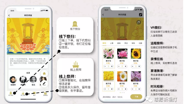 清明之后，如何遙祭親人，網(wǎng)上祭奠來(lái)助力
